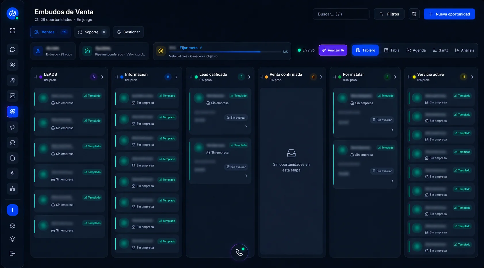 Tablero de Embudo de Ventas de Fibergo con oportunidades organizadas por etapa: leads, información, lead calificado, venta confirmada, por instalar y servicio activo