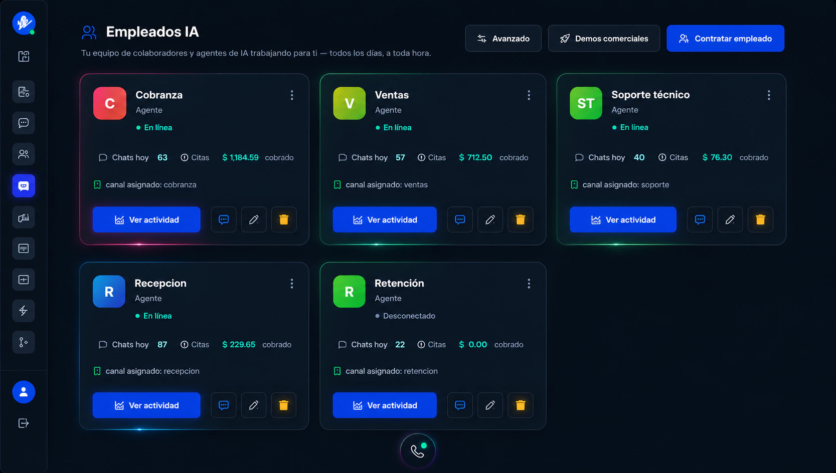Panel de Empleados IA de Fibergo con agentes de soporte, cobranza, ventas y recepción