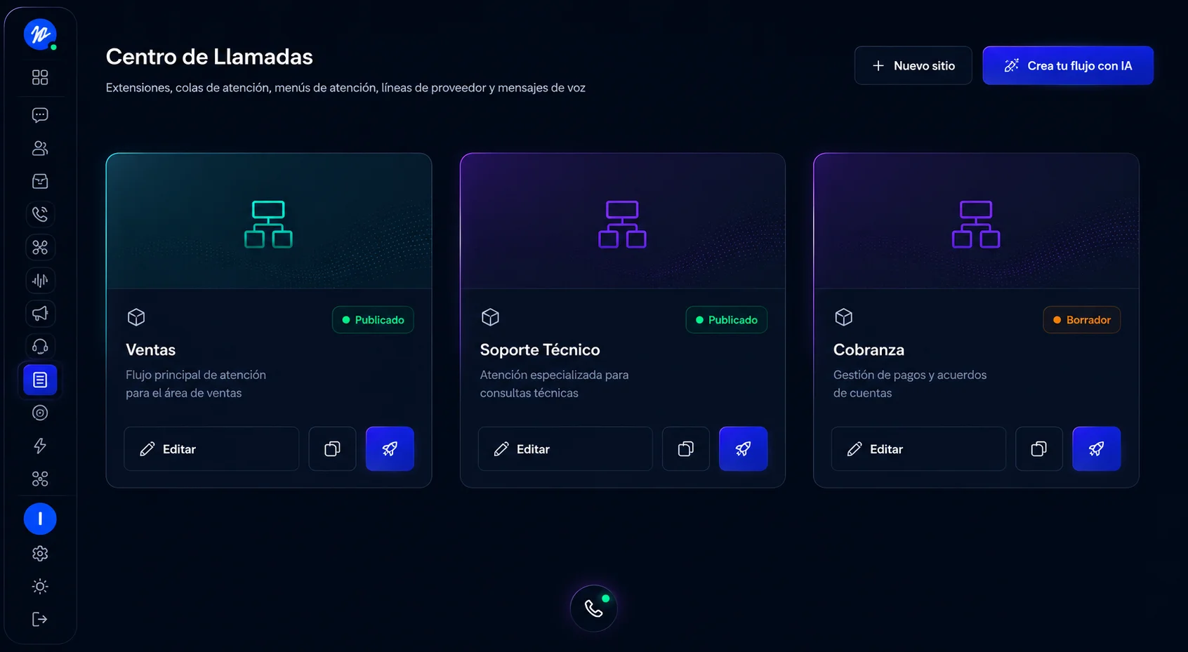Panel de Sitios y Landings de Fibergo con la lista de sitios publicados y en borrador